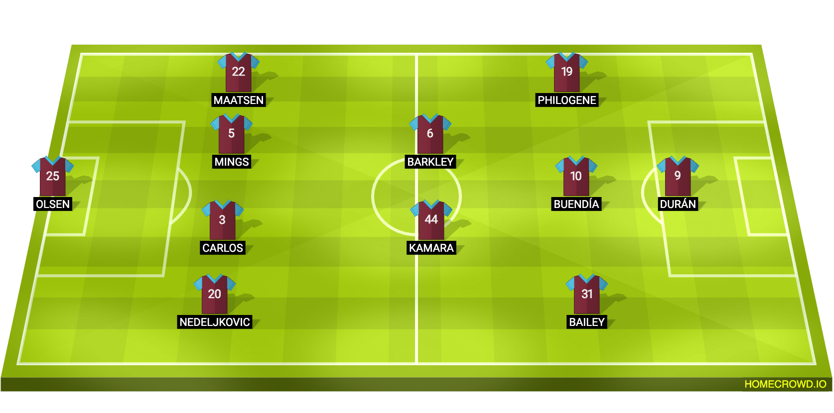 76a4249a717594f25cfd3fc4051b4d0d.png