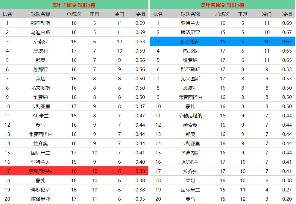 f95be1d0821c9e6e423fc359f85a60b8.png