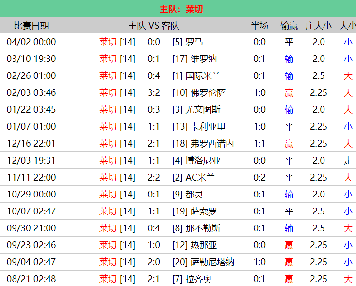 aa09bca4bf6538d8c489e48579284e1c.png