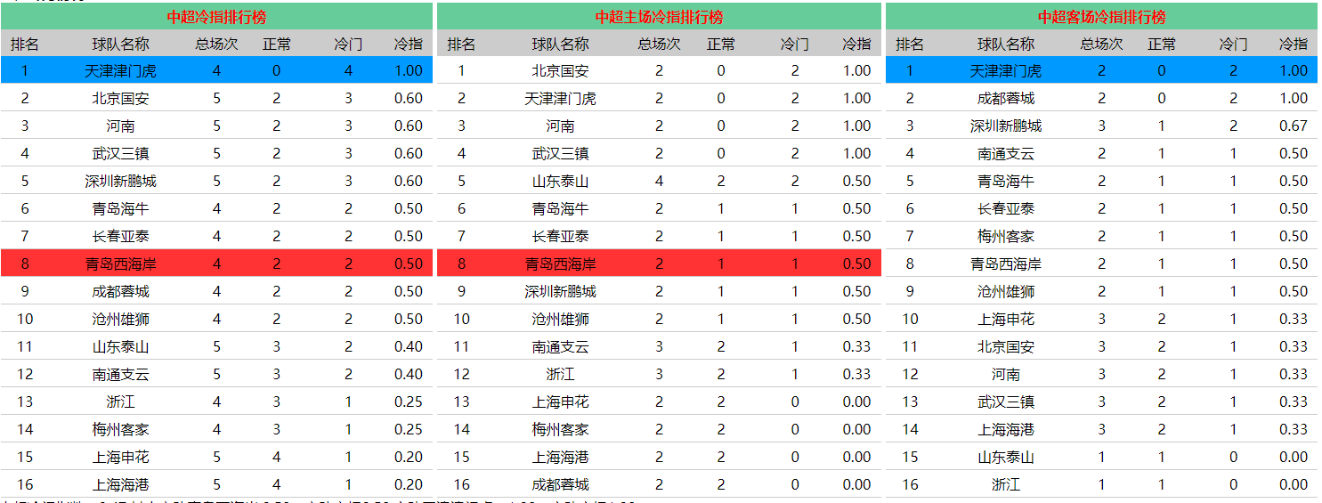fe63e48a9002c123953a4707189e6781.png