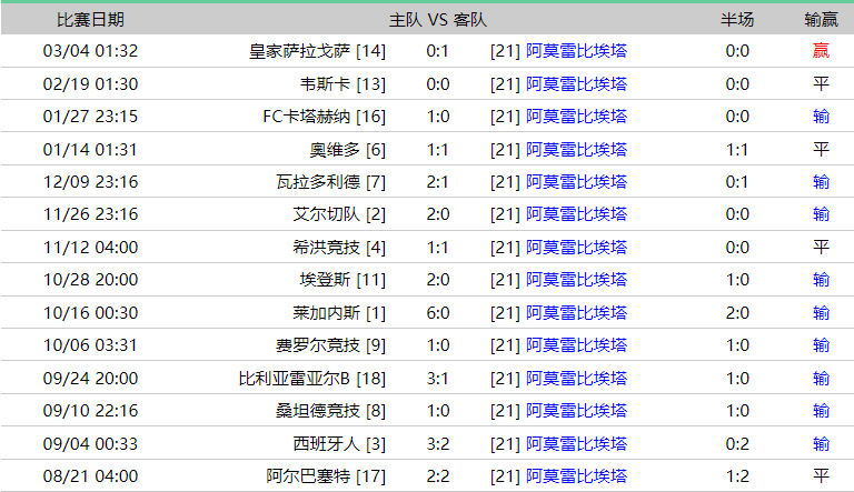 ab76bd2888c623e204da7ac9d8739a44.png