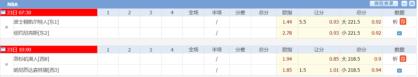 135812v0hzeqppv03hb7x6.png