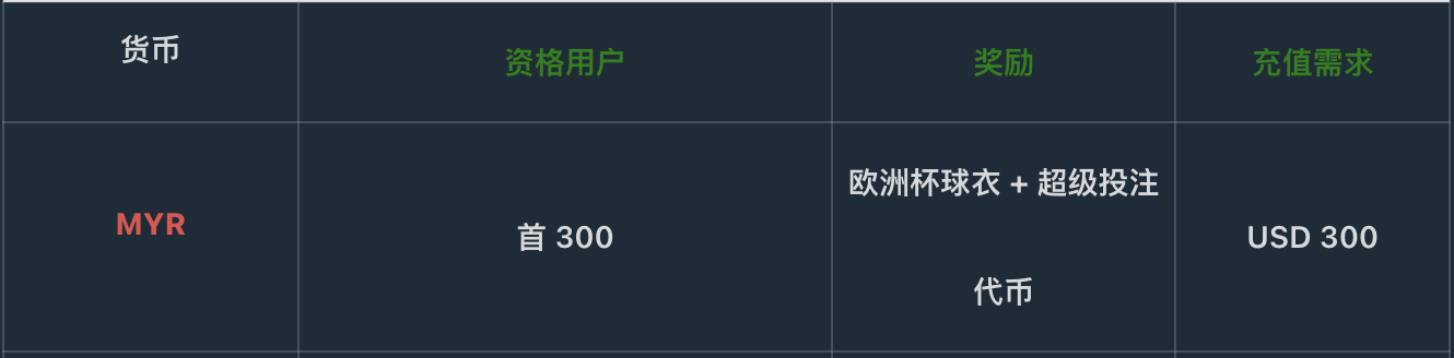 173221hwurmruhjbr6rbwy.png
