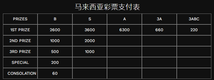 143004phf02vix0bgxiawa.png