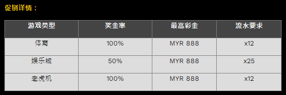 190321bvg5f38b8b8bbsbp.png