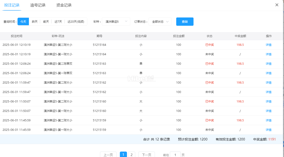 201249gdq2dhnndx27dx62.png