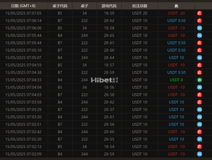 071200wlop6zwzzyz2oakp.png