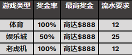 090744v3ooh0ao090hlza0.png