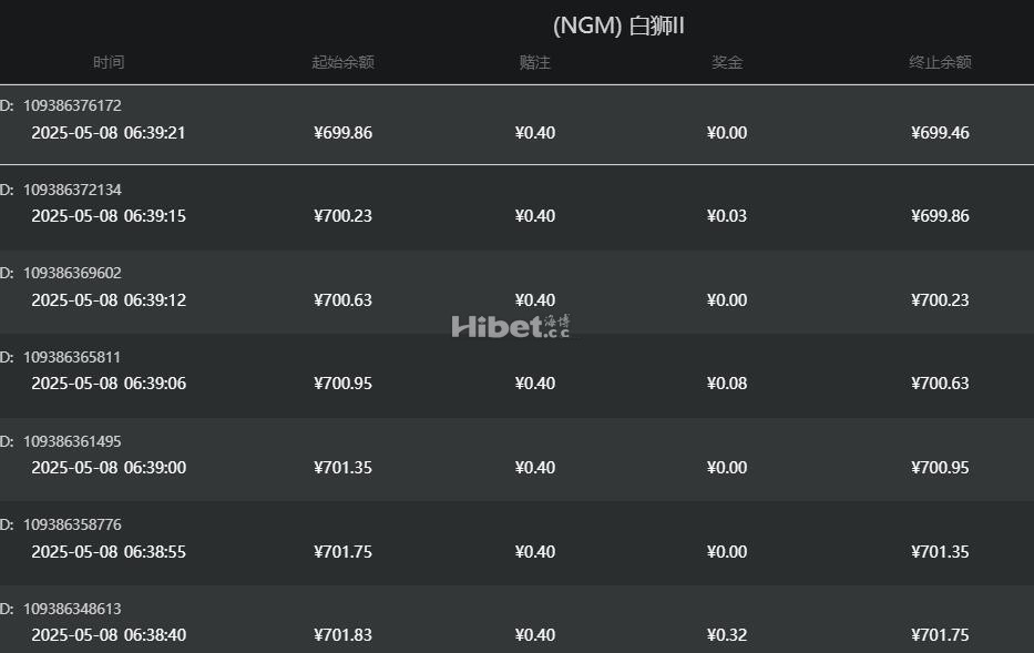 141034en550a7cagca2on7.jpg