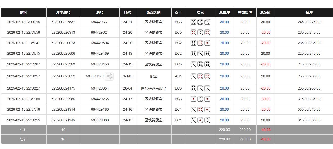 360截图20260214110527682.jpg