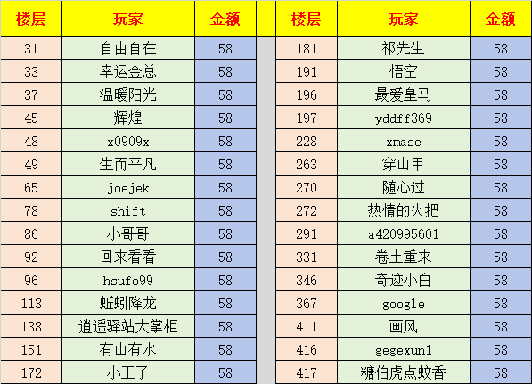 20260214红包中奖名单.png