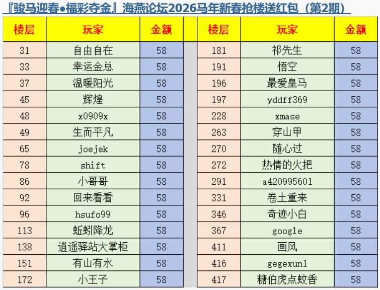 360截图20260215081641465.jpg
