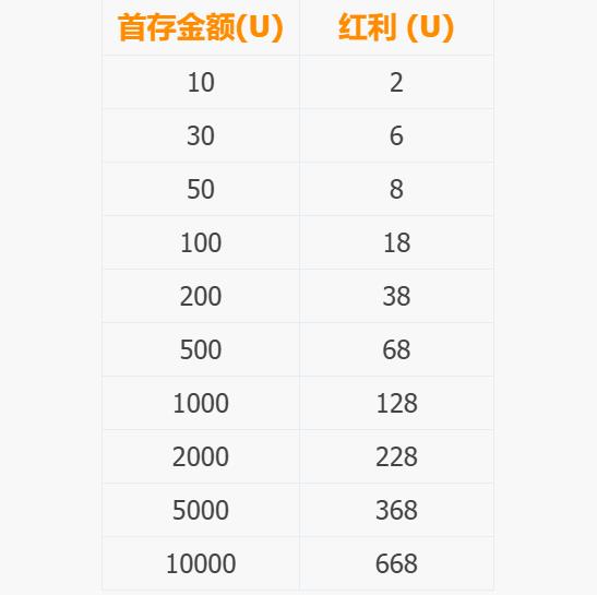 360截图20260222233217162.jpg