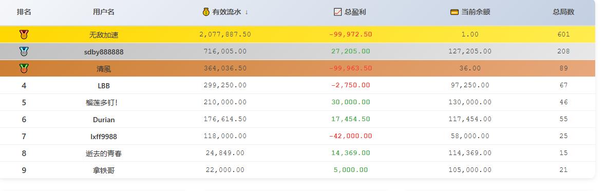360截图20260318032203669.jpg